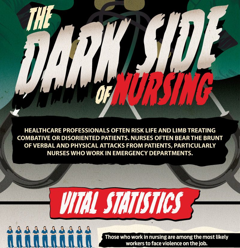 The Dark Side of Nursing