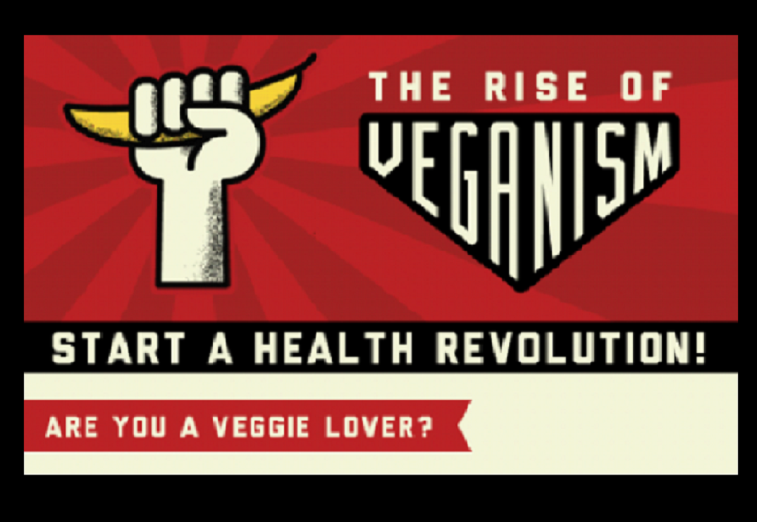 Veganism Rise: Start a Revolution!