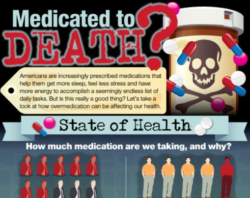 Medicated to Death?