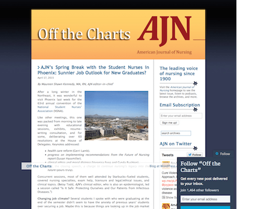 r24-ajnoffthecharts_com