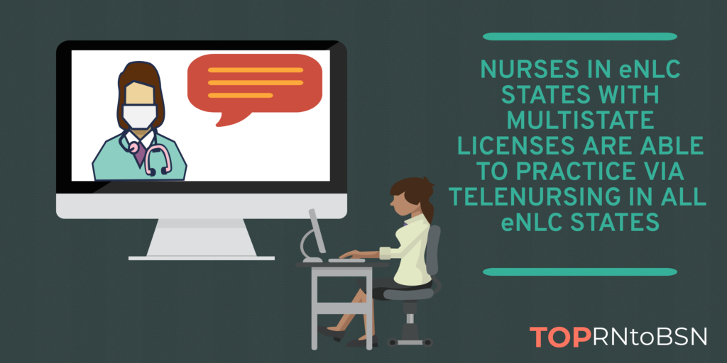 Guide to Nursing Licensure Compact (NLC) - eNLC Multistate License